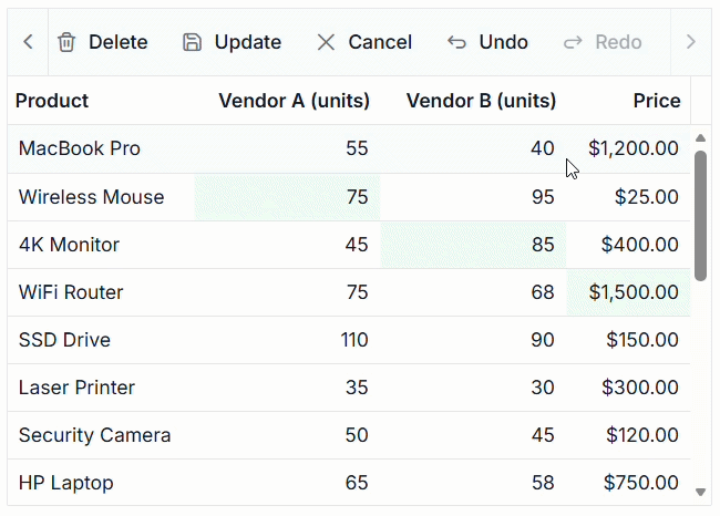 DataGrid undo and redo